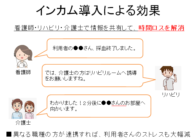 インカムがもたらす効果とは？